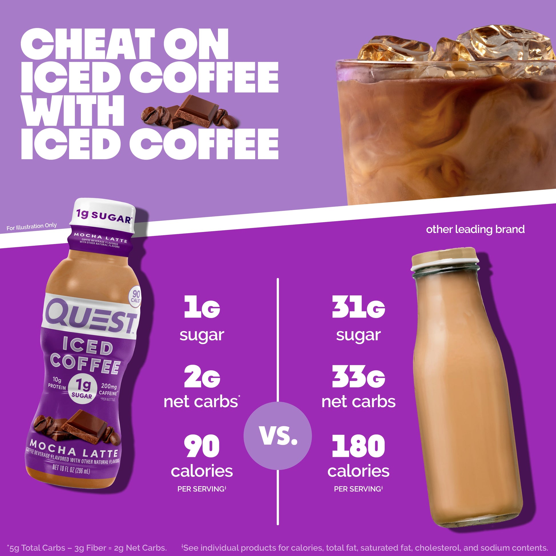 mocha-latte-iced-coffee-v0 14677_QN_USA_eComm_ProductCarouselImage_Comparison_ML_V04.jpg