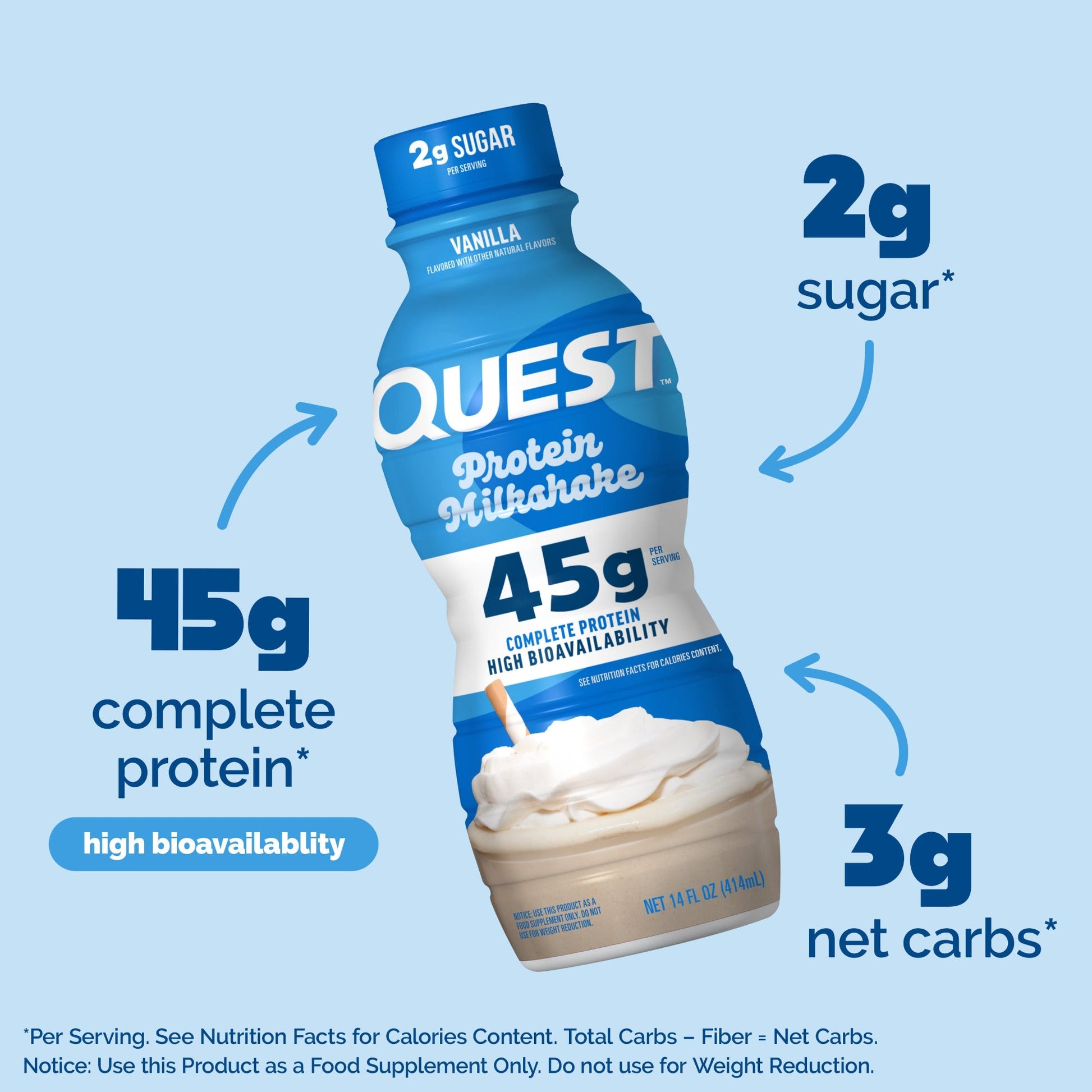 vanilla-45g-protein-milkshake-q3 15358_QN_USA_ProductCarouselSet_ProteinMilkshake_V_V01_SG_Macros_777e9b39-e462-44eb-9aa6-0f39cf9ea82d.jpg