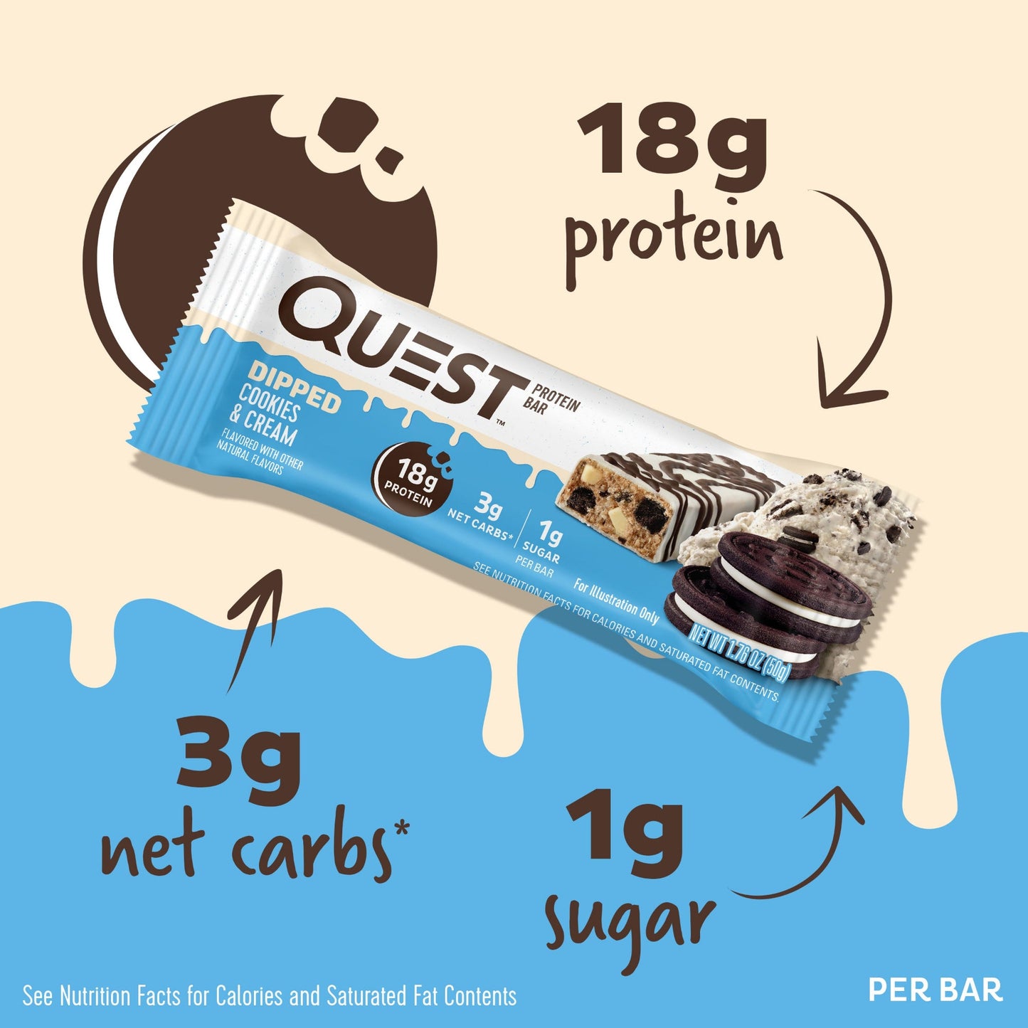 dipped-cookies-and-cream-protein-bars-k1 15807_QN_USA_ProteinBar_CAC_InterimAssetUpdate_Digital-Dipped-ProductCarouselSet_Macros.jpg