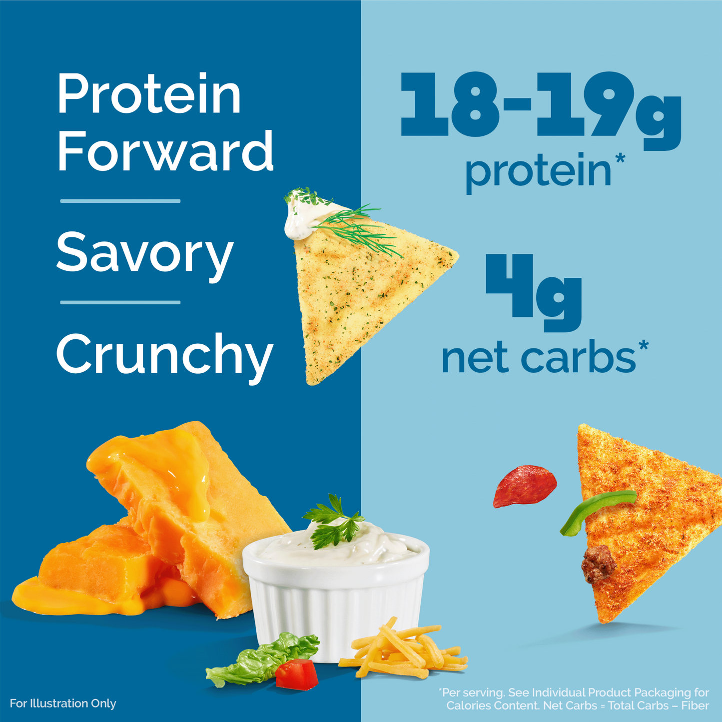 variety-pack-tortilla-style-protein-chips-m0 16001_QN_USA_eComm_ProductCarousel_Amazon_TortillaChipsVarietyPack_Macros_Benefits.png