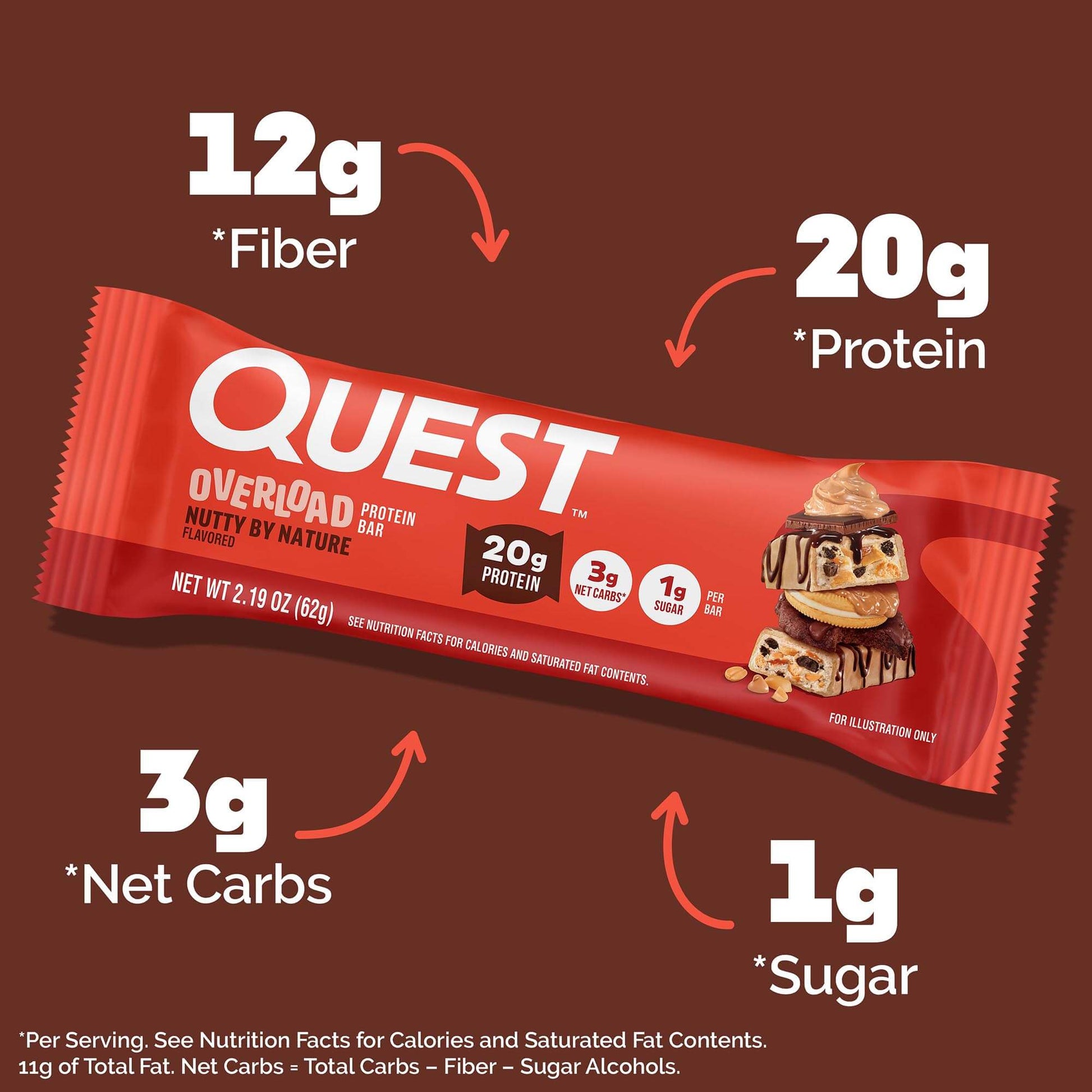 nutty-by-nature-overload-bar-a5 qst-018185-nutty-by-nature-overload-bar_3.jpg